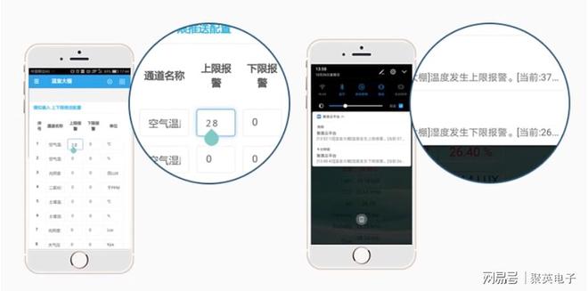 控制系统自动化管理家居生活J9国际集团物联智能家居(图3)