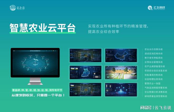 联网解决方案提升农业设施自动化水平j9九游会俱乐部登录入口智慧农业物(图2)