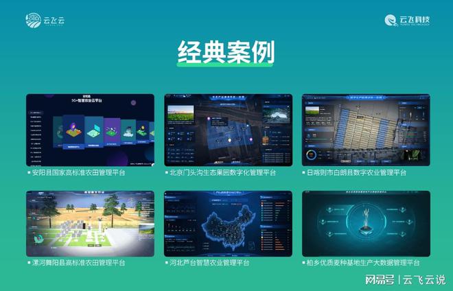 联网解决方案提升农业设施自动化水平j9九游会俱乐部登录入口智慧农业物(图3)