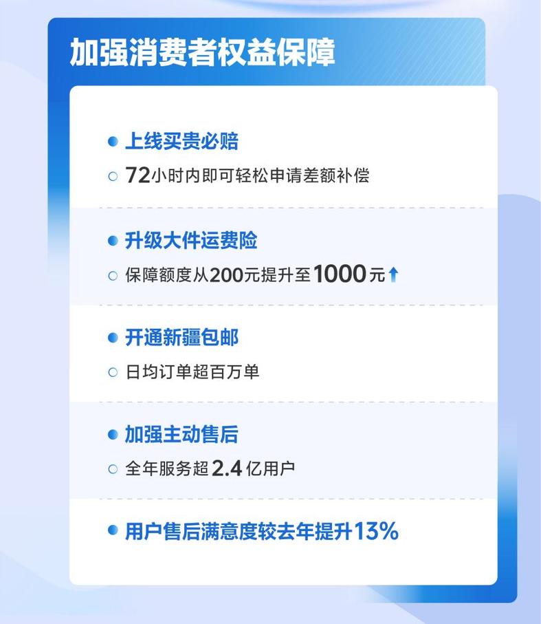 体验报告》：抖音电商全年主动服务超24亿用户j9九游真人游戏第一平台《2024平台服务(图1)