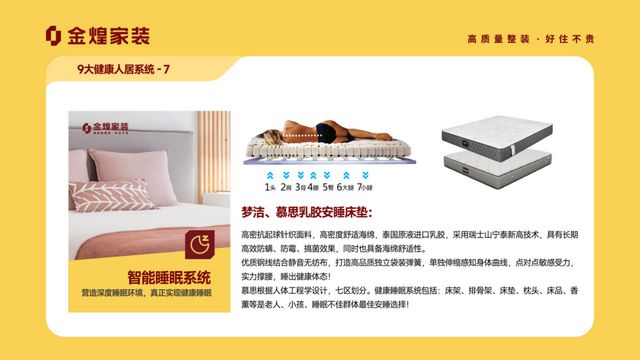 人居系统赋能高品质住宅新时代J9九游会金煌家装九大健康(图4)