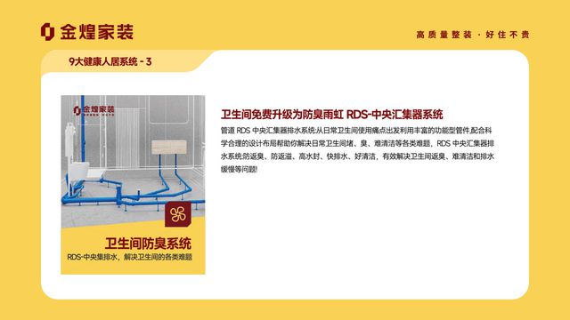 人居系统赋能高品质住宅新时代J9九游会金煌家装九大健康(图8)