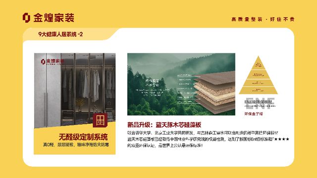 人居系统赋能高品质住宅新时代J9九游会金煌家装九大健康(图3)