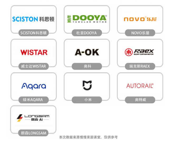 牌排行榜前十名最新榜单来袭！九游会·j9