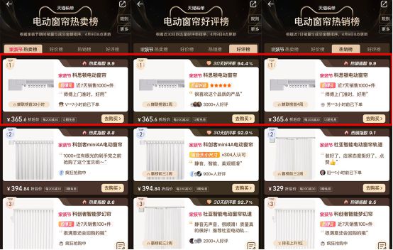 电机首创者定义电动窗帘新高度九游会登录j9入口科思顿无刷(图2)