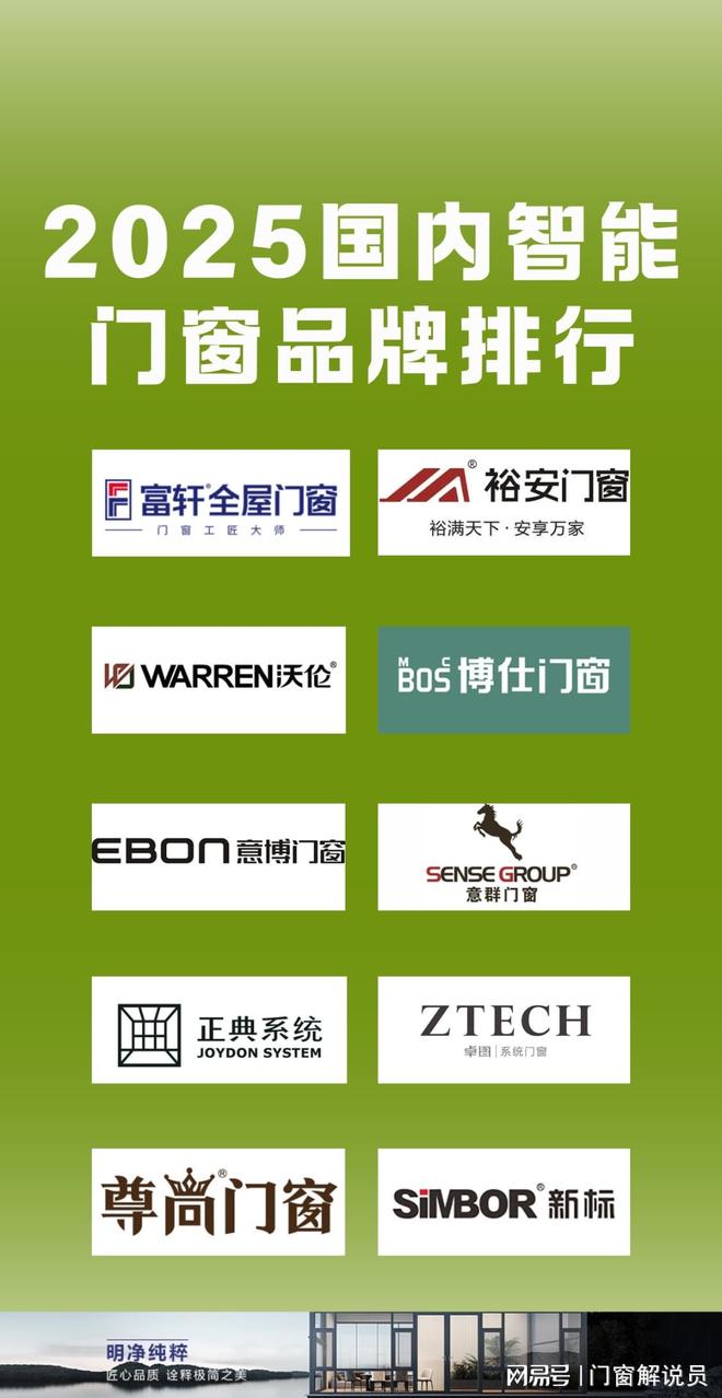 25国内智能门窗品牌排行j9九游会网站入