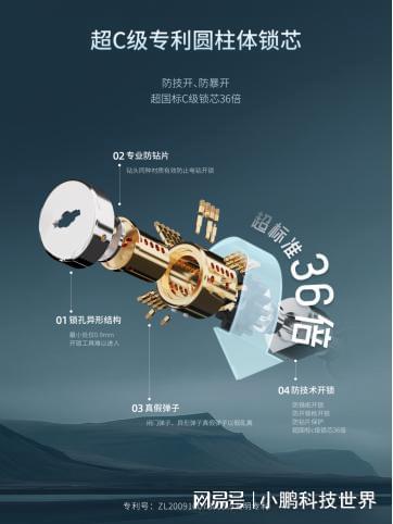 技术的深耕探索者以专业铸标杆九游会网址是多少王力：安防(图3)